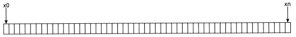 SHA-1 해시 공간